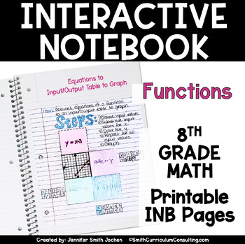 Preview of 8th Grade Math Functions Interactive Notebook Unit TEKS CCSS Printable