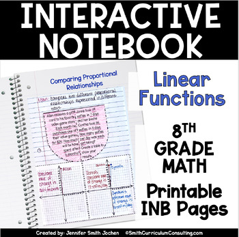 Preview of 8th Grade Math Linear Functions Interactive Notebook Unit TEKS CCSS Printable