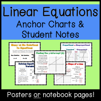 Preview of Linear Equation Anchor Charts and Student Notes Coloring Pages