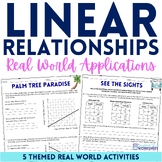 Linear Relationships Unit