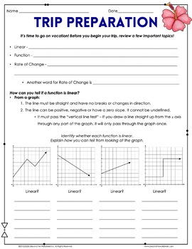 Linear Relationships Unit by Lindsay Perro | Teachers Pay Teachers