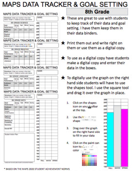 Preview of 8th Grade MAP DATA TRACKER (Editable)