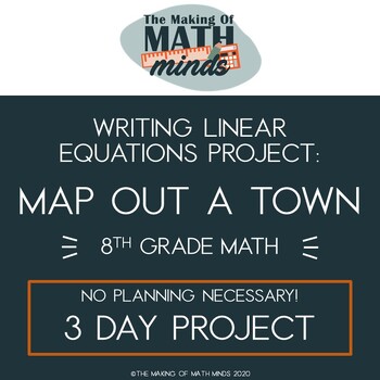Preview of 8th Grade Map Out A Town Writing Linear Equations Project (End of Year Activity)