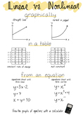 8th Grade Math/Algebra I: Linear vs. Nonlinear Functions A