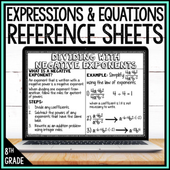 Preview of 8th Grade Math Anchor Chart Reference Sheets