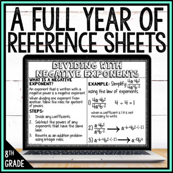 Preview of 8th Grade Math Anchor Chart Reference Sheets Posters