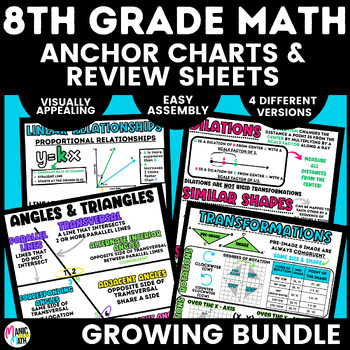Preview of 8th Grade Math Anchor Charts/Review Sheets **BUNDLE**
