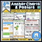 Preview of 8th Grade Math Anchor Charts | Interactive Notebooks, Posters, Print & Digital