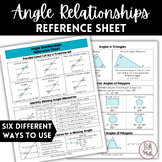 8th Grade Math Angle Relationships Reference Sheet