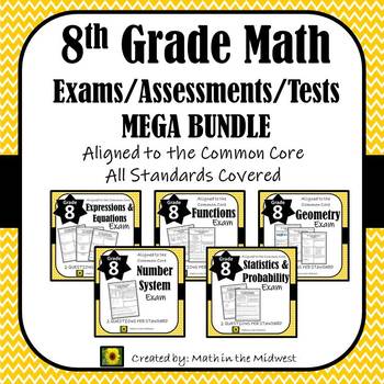 Preview of 8th Grade Math Tests/Exams {Common Core Assessments}