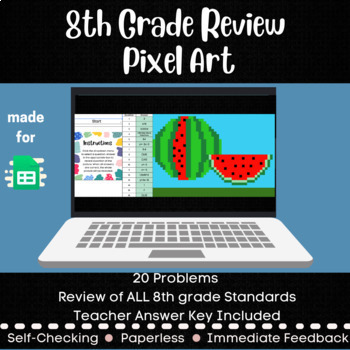 Preview of 8th Grade Math Back to School Review - Digital Pixel Art Activity - 20 Questions