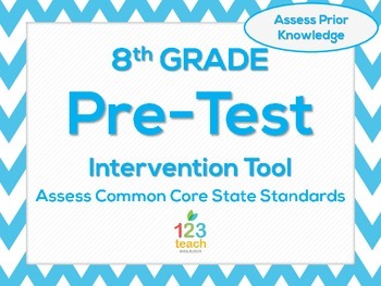 Preview of 8th Grade Math Beginning of the Year CCSS Pre-Assessment & Intervention Tool
