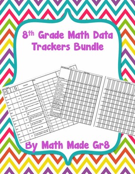 Preview of 8th Grade Math SBG or Mastery Grading Data Tracker (Bundle)