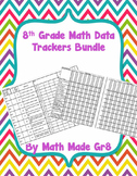 8th Grade Math SBG or Mastery Grading Data Tracker (Bundle)