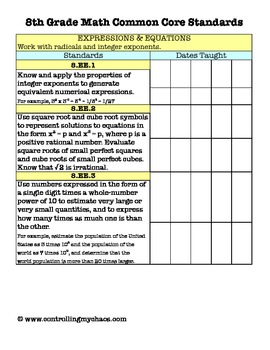 Preview of 8th Grade Math Common Core Standards Checklist