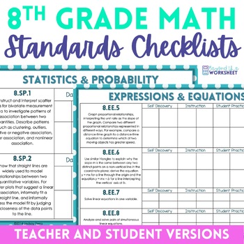 Preview of 8th Grade Math Common Core Standards Checklists