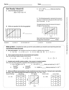 8th grade math end of year test prep review by rise over