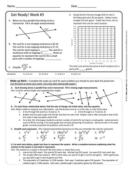 8th grade math end of year test prep review by rise over