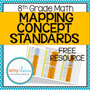 Preview of 8th Grade Math Concept, Common Core Standard & Mapping List
