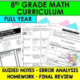 8th Grade Math Curriculum | 8th Grade Notes | Homework | A