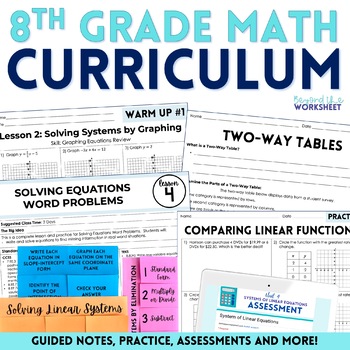 Preview of 8th Grade Math Curriculum: Comprehensive, Engaging & Standards-Aligned