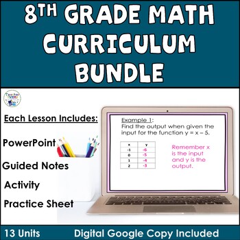 Preview of 8th Grade Math Curriculum with PowerPoints, Guided Notes, Activity and Practice