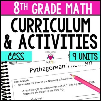 Preview of 8th Grade Math Curriculum and Activities Bundle CCSS
