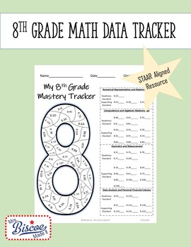 Preview of 8th Grade Math Data Tracker
