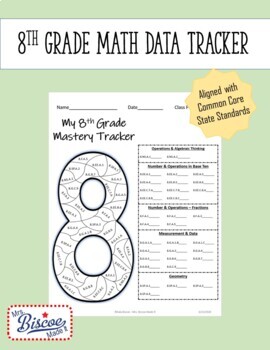 Preview of 8th Grade Math Data Tracker (CCSS)