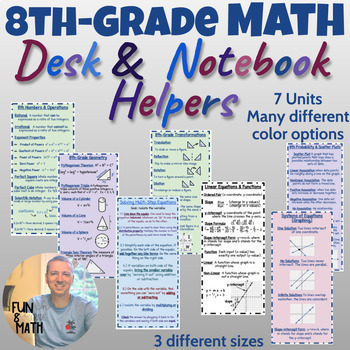 Preview of 8th Grade Math Desk & Notebook Helpers