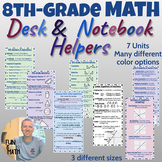 8th Grade Math Desk & Notebook Helpers