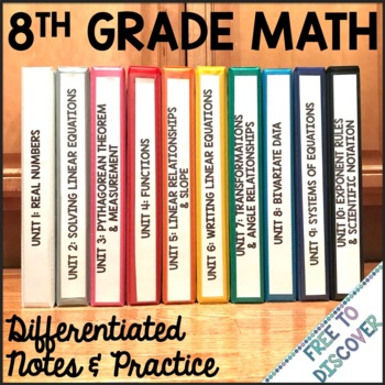 8th Grade Math Curriculum - Differentiated Notes and Practice
