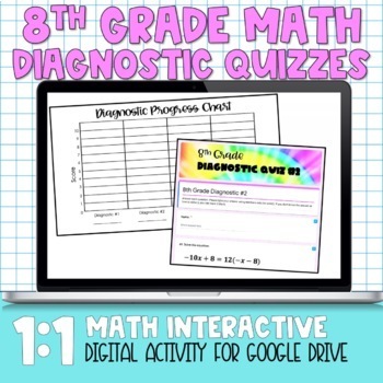 Preview of 8th Grade Math Digital Diagnostic Quizzes