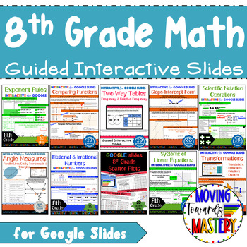 Preview of 8th Grade Math Digital Guided Interactive Lessons