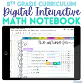 8th Grade Math Digital Interactive Notebook | Digital 8th 