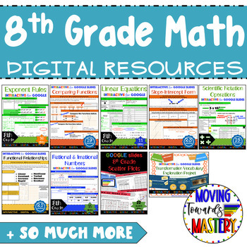 Preview of 8th Grade Math Digital Lessons using Google Classroom