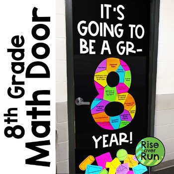 Preview of 8th Grade Math Classroom Door Decoration for the End of the Year