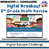 8th Grade Math End of Year Review Digital Escape Room Activity