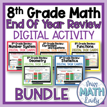 Preview of 8th Grade Math End of Year Review Digital Self-Checking Activity Bundle