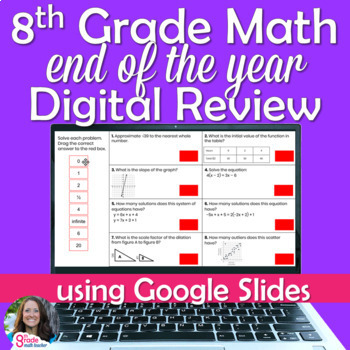 Preview of 8th Grade Math End of the Year Digital Review using Google Slides