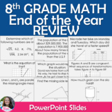 8th Grade Math End of the Year Review EDITABLE Slides