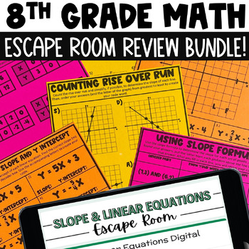 Preview of 8th Grade Math Escape Room Review Bundle | End Of Year State Testing Review