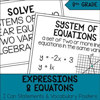 Preview of 8th Grade Math Expressions & Equations I Can & Vocabulary Wall Posters