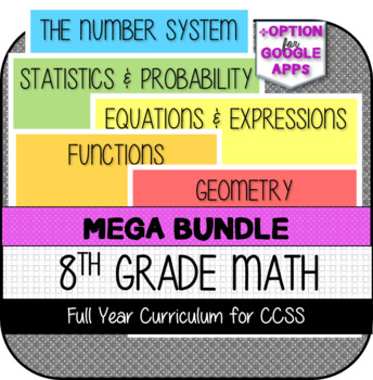 Preview of 8th Grade Math Full Year Curriculum for Common Core