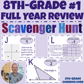 Preview of 8th-Grade Math Full Year Review Scavenger Hunt Activity #1