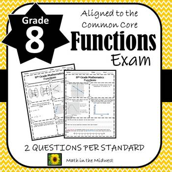 Preview of 8th Grade Math Functions Assessment/Exam/Test