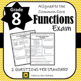 8th Grade Math Functions Assessment/Exam/Test