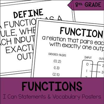 Preview of 8th Grade Math Functions I Can & Vocabulary Wall Posters