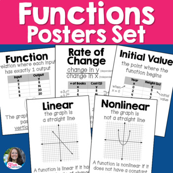 Preview of 8th Grade Math Functions Vocabulary Posters Set for Word Wall