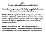 8th Grade Math Georgia Standards of Excellence 2015-2016